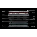 Keychron Q5M3Z Gateron G pro Gaming Keyboard -Black